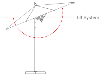 tilt-system-1 1